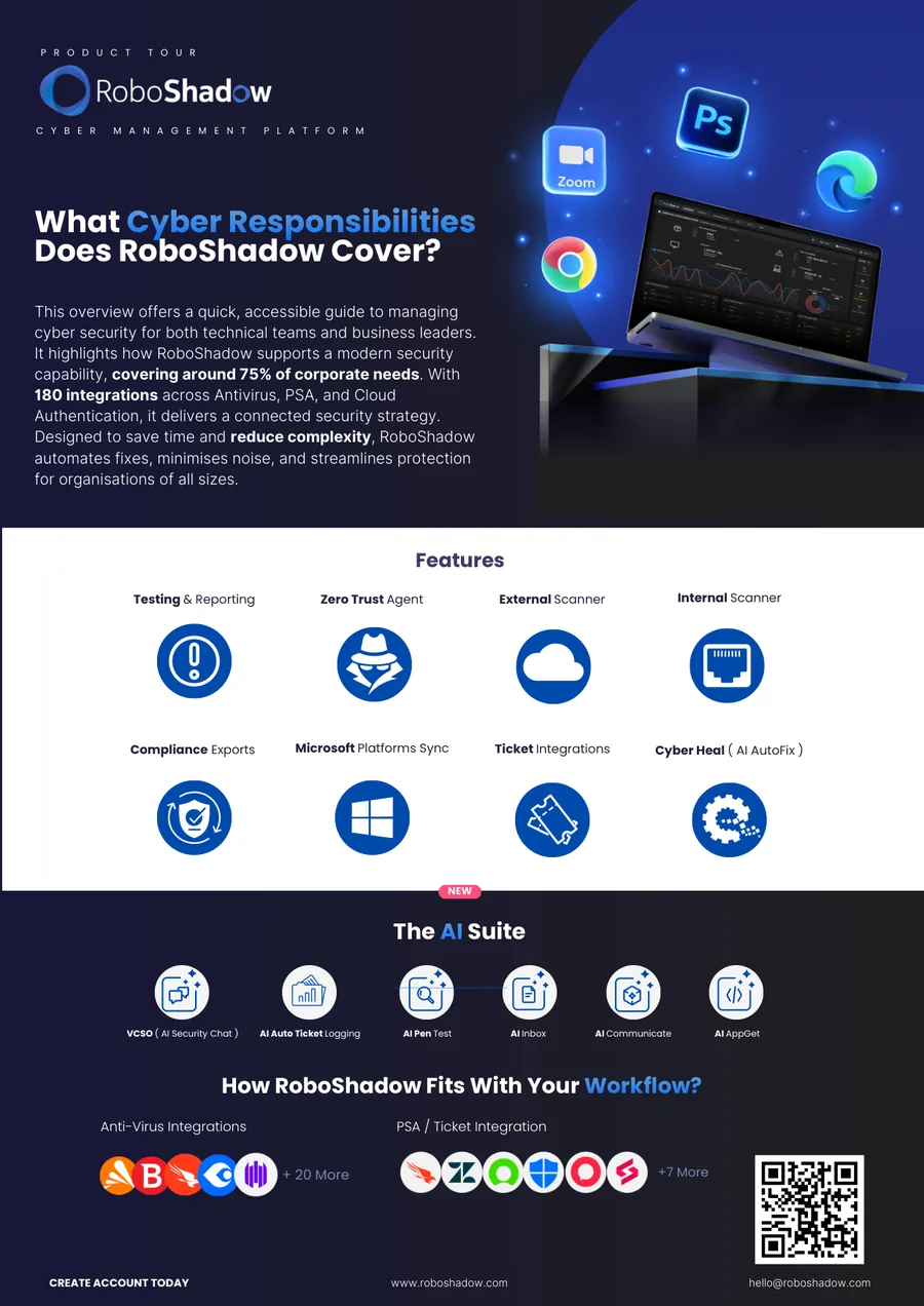 Cyber responsibilities one-pager cover