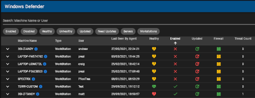 RoboShadow Microsoft Defender status across the fleet